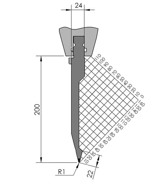 Biu-031-met raster